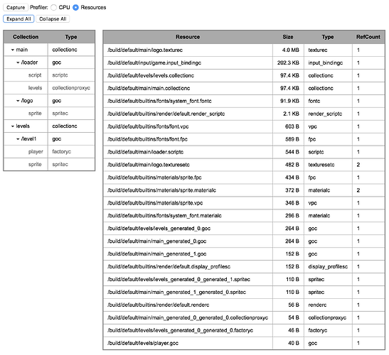 resource-profiler