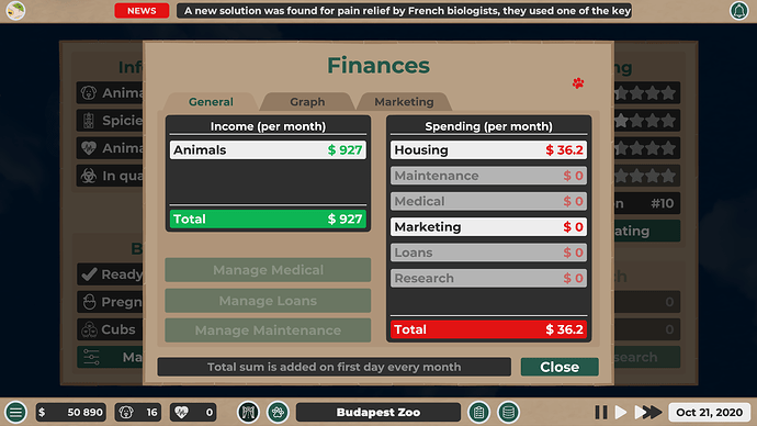 Finances